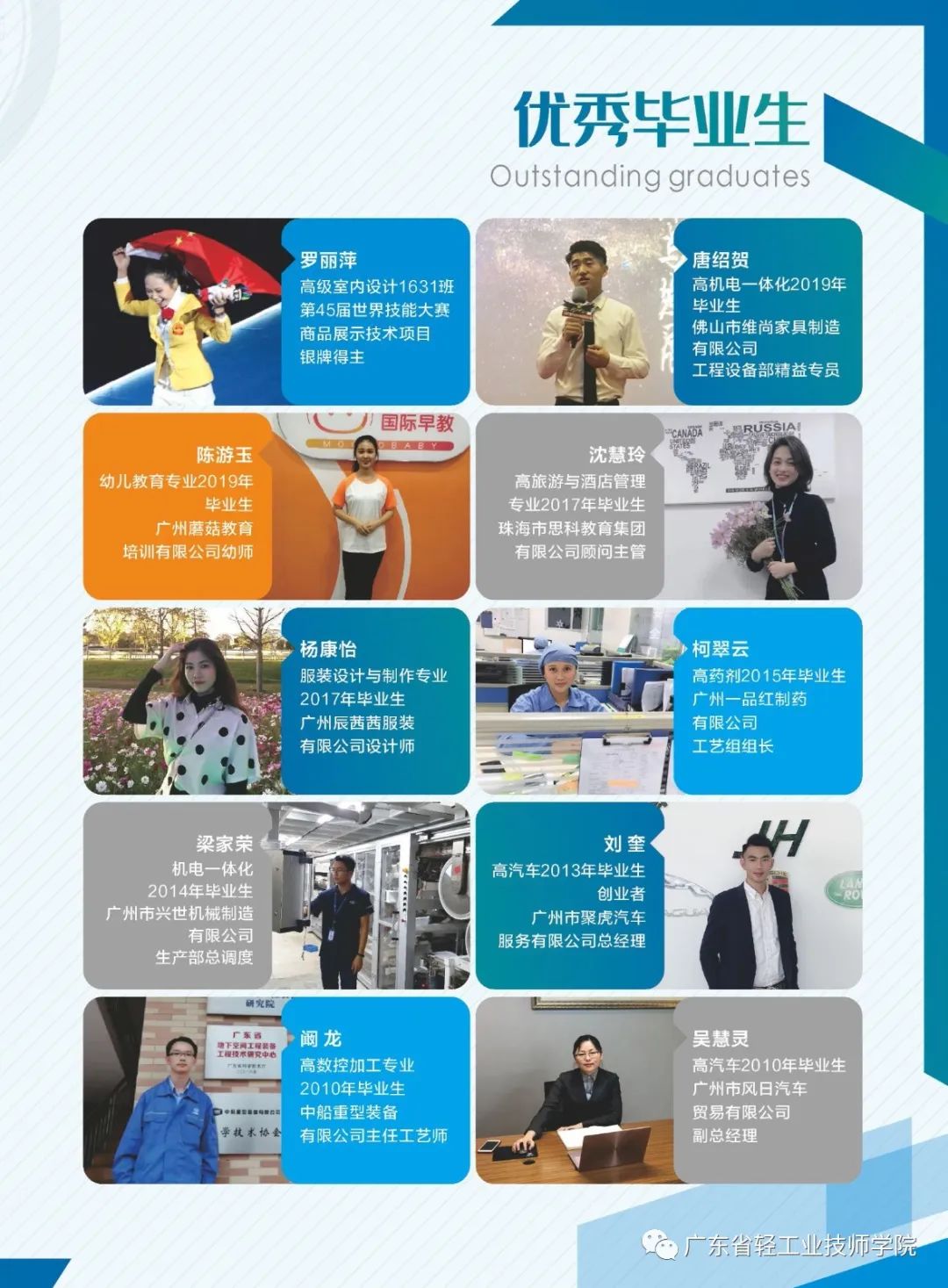 广东省轻工业技师学院2020招生简章