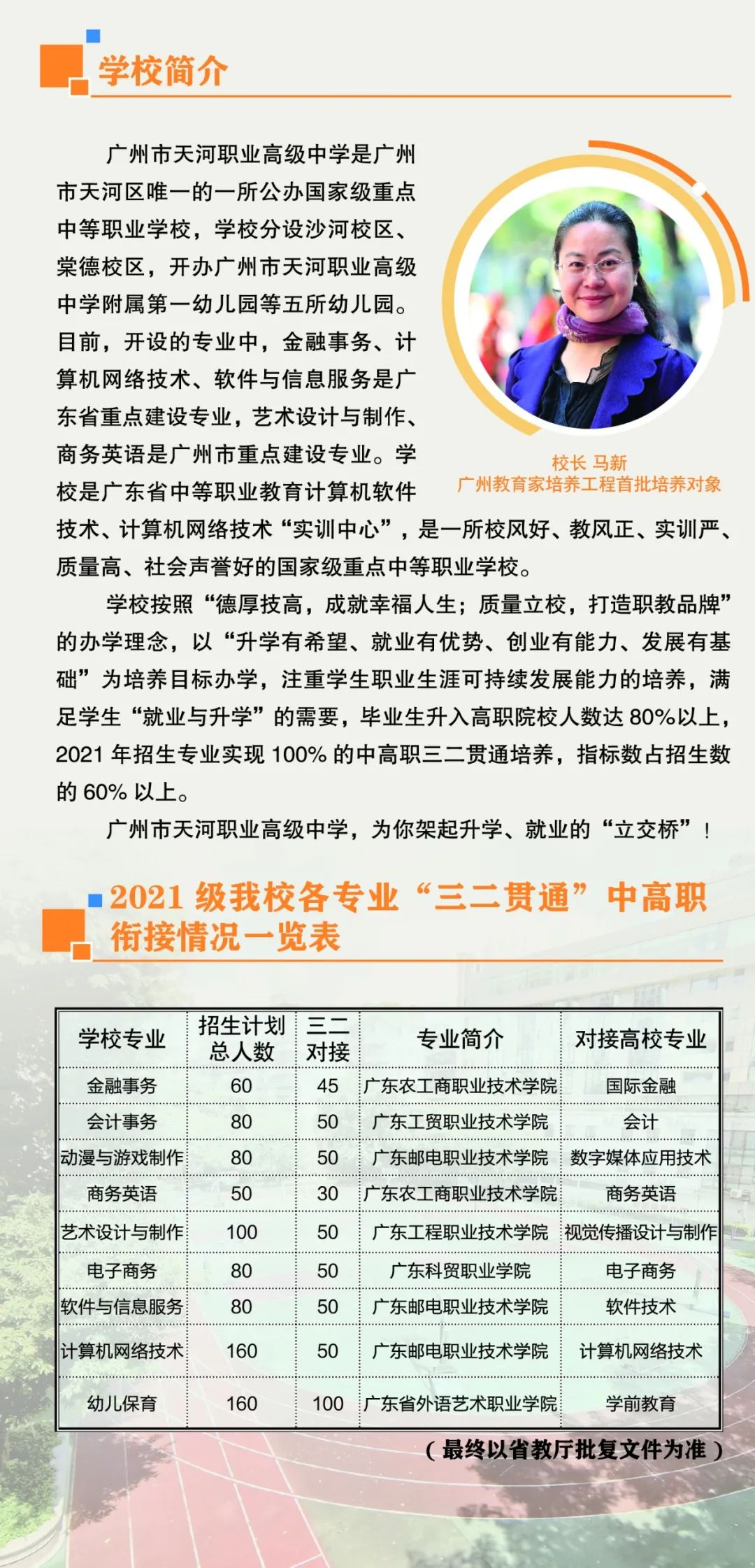 官宣！广州市天河职业高级中学发布2021年招生简章，招850人！