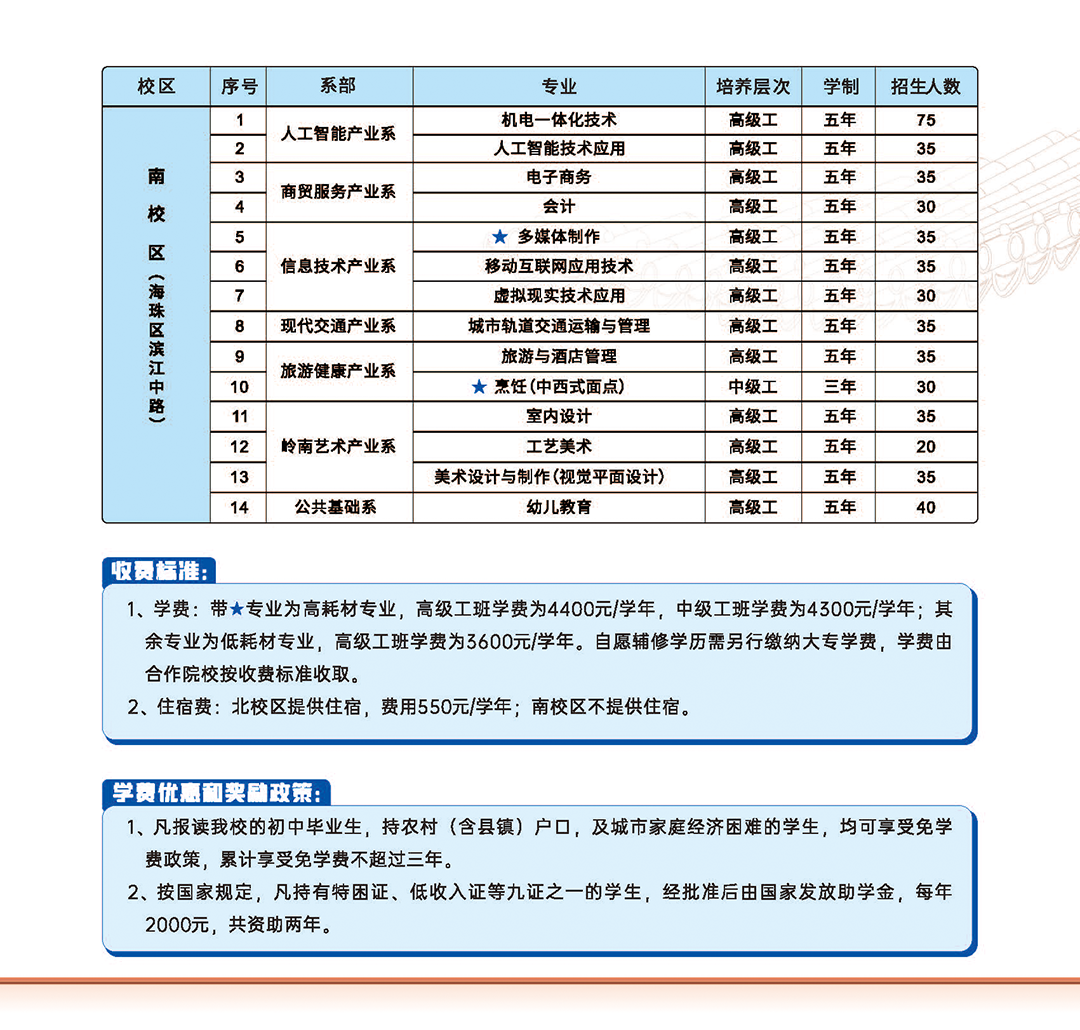 广州市轻工高级技工学校（附招生专业）-广东技校排名网