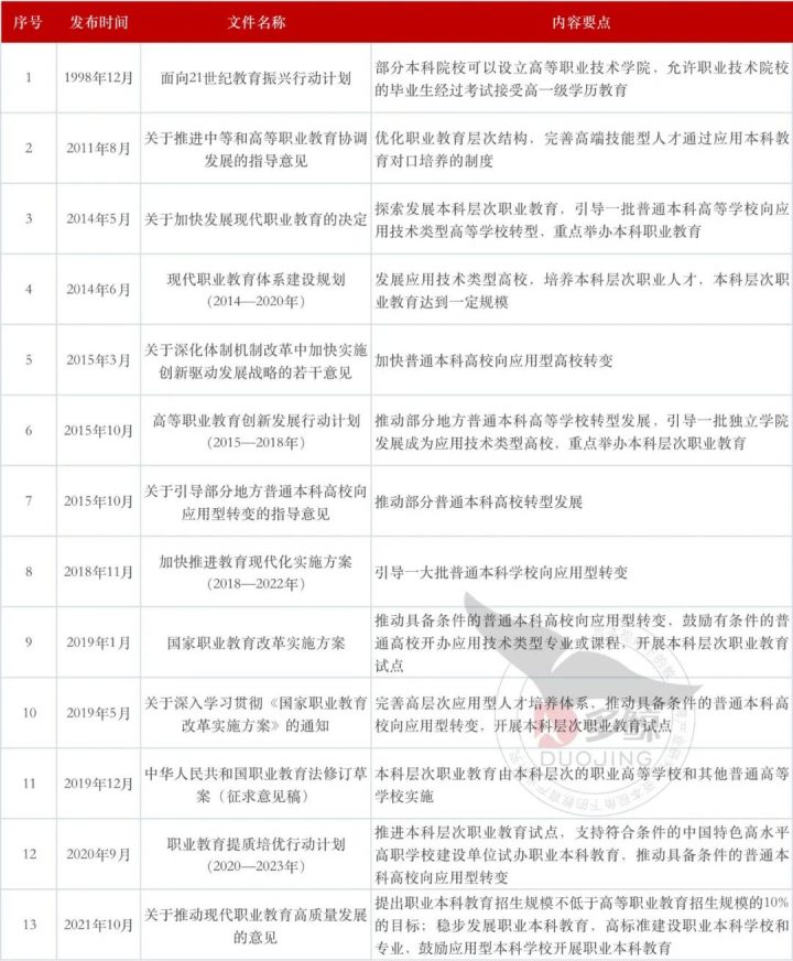 湖达职业技术学校2022年招生简章（招生专业+优惠政策）-广东技校排名网