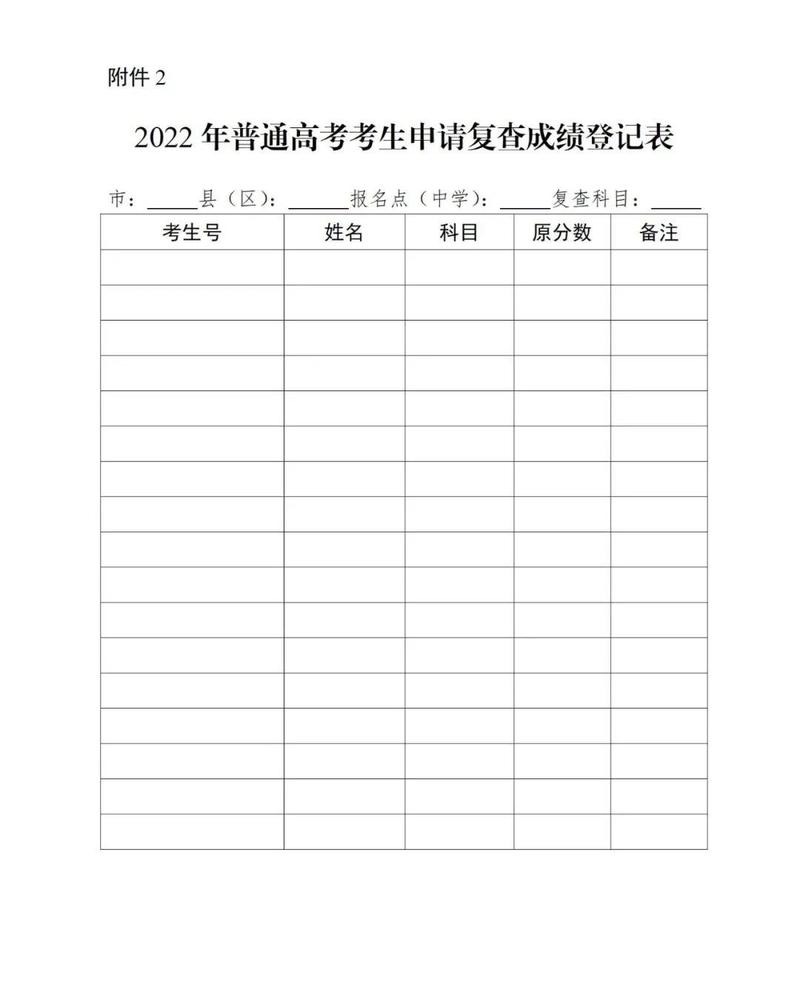 2022广东高考成绩公布时间（附广东高中前十名学校）-广东技校排名网