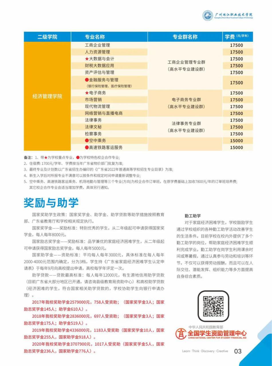 广东珠江职业技术学院有什么专业（附广州技校排名前十）-广东技校排名网