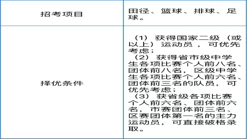 华强职业技术学校（附校园风光图片）-广东技校排名网