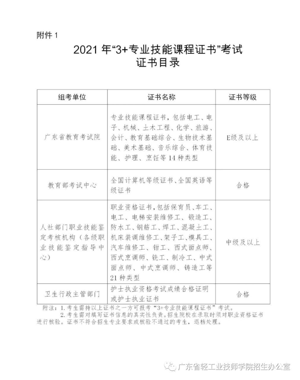 广东省轻工业技师学院升学途径有哪些「附：2022年招生计划」-广东技校排名网